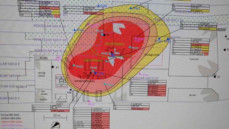 Oude, vervuilde garage wordt omgetoverd tot fietsenwinkel