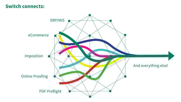 Igepa optimise votre flux de travail