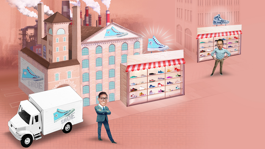 Moeten retailers vrezen voor direct-to-consumerkanalen?