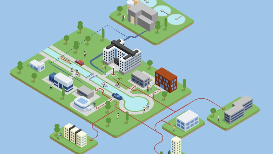 Warmtecharter maakt weg vrij voor warmtenet rond Watersportbaan