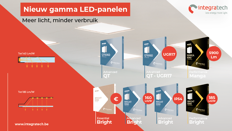Meer licht, minder verbruik. LED-panelen voor elke toepassing bij Integratech