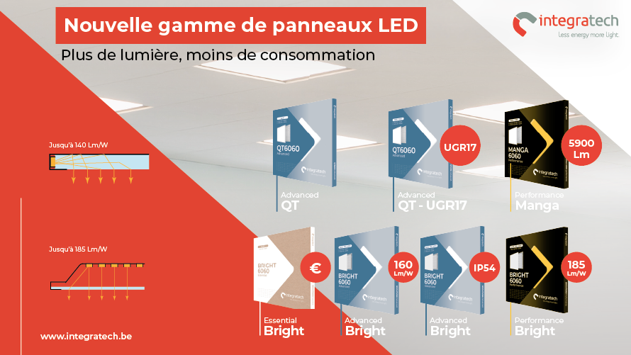 Plus de lumière, moins de consommation. Des panneaux LED pour chaque application chez Integratech