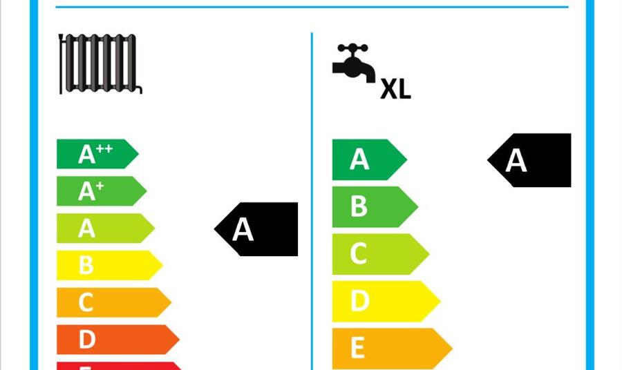 Pragmatische aanpak EPB: Technieken