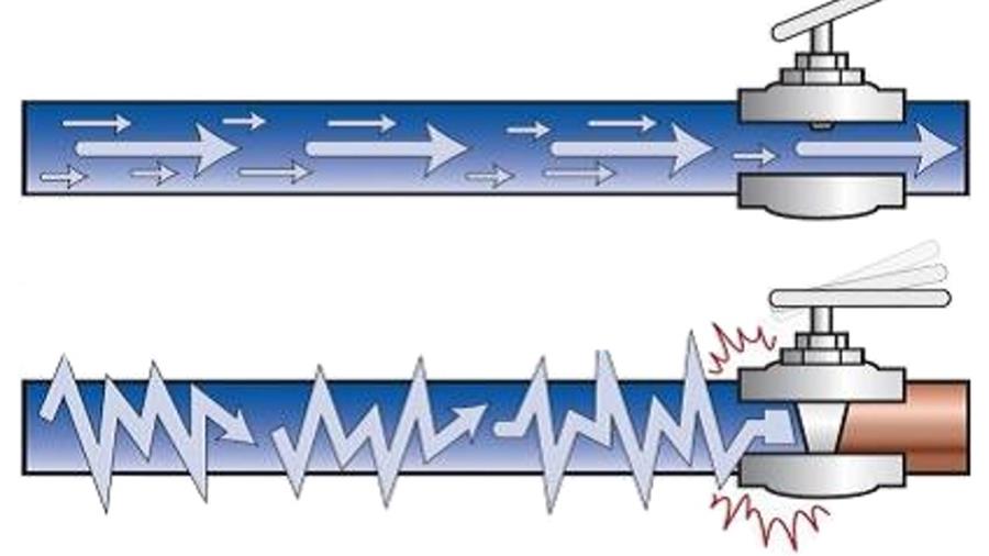 Akoestische vereisten sanitair