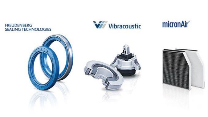 CORTECO, originele kwaliteit