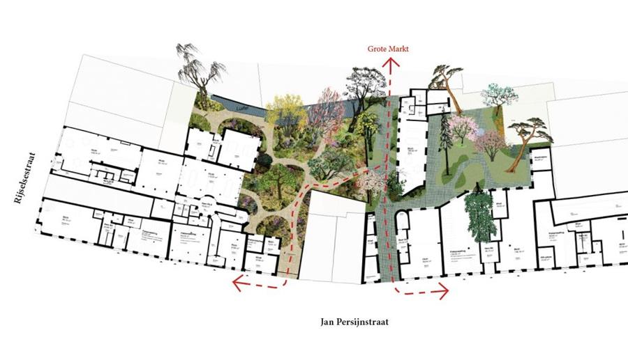 Kortrijk koppelt binnenstedelijke bouwprojecten